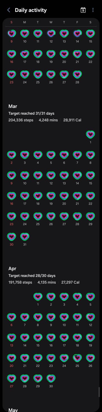 Completion Rings